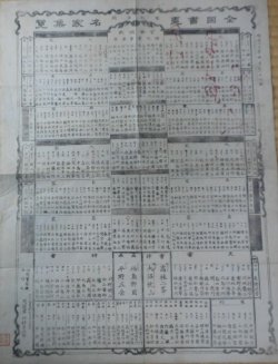 画像1: 全国書画名家集覧