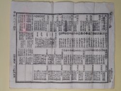 画像1: 江戸時代役人名簿・万延二辛酉歳