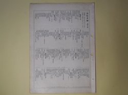 画像1: 公私月報　総目録　自第51号至第75号　宮武外骨　編