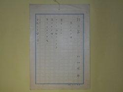 画像1: 竹村俊郎詩稿（草稿）「詩二篇　盃のみが明く/欺瞞」200字詰×5枚　竹村俊郎