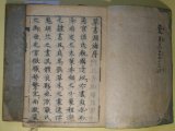 画像: 草書淵海　計2冊　揃