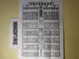 画像: 出雲方言見立番付