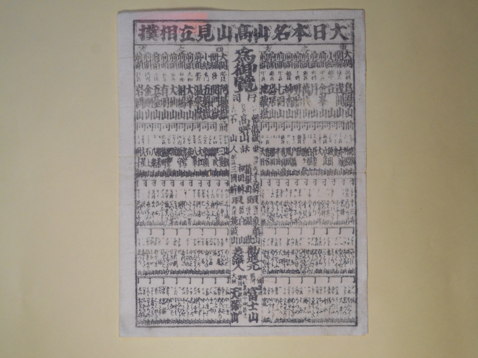 画像1: 大日本名山高山見立相撲