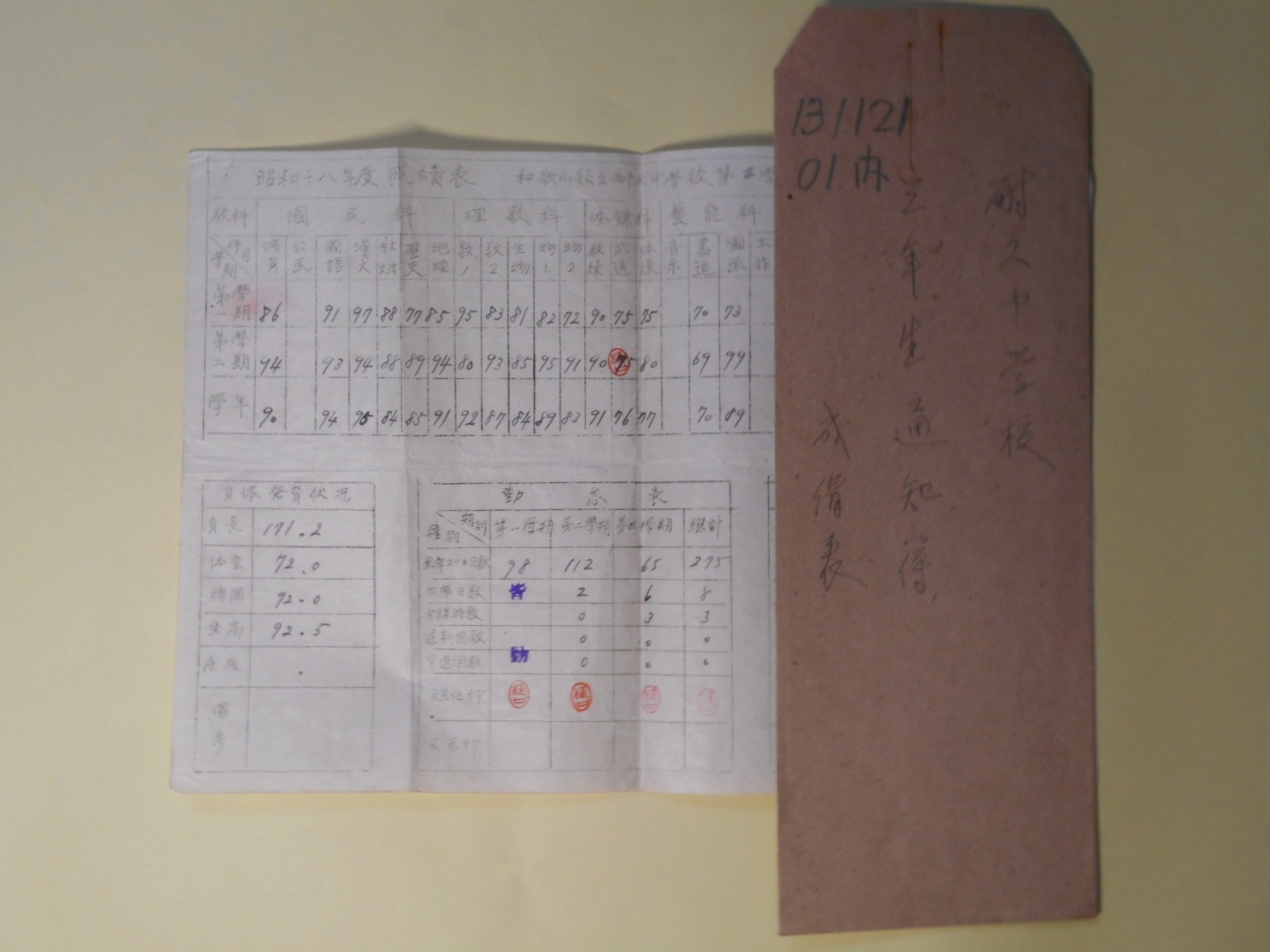 画像1: （教育資料）　昭和18年度成績表/和歌山県立耐久中学校第3学年